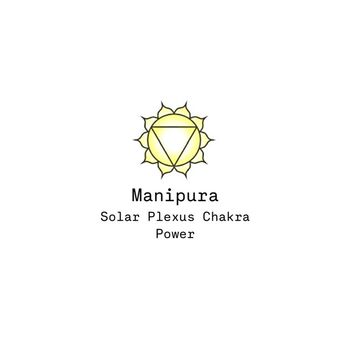 solar plexus chakra