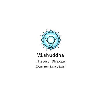 throat chakra